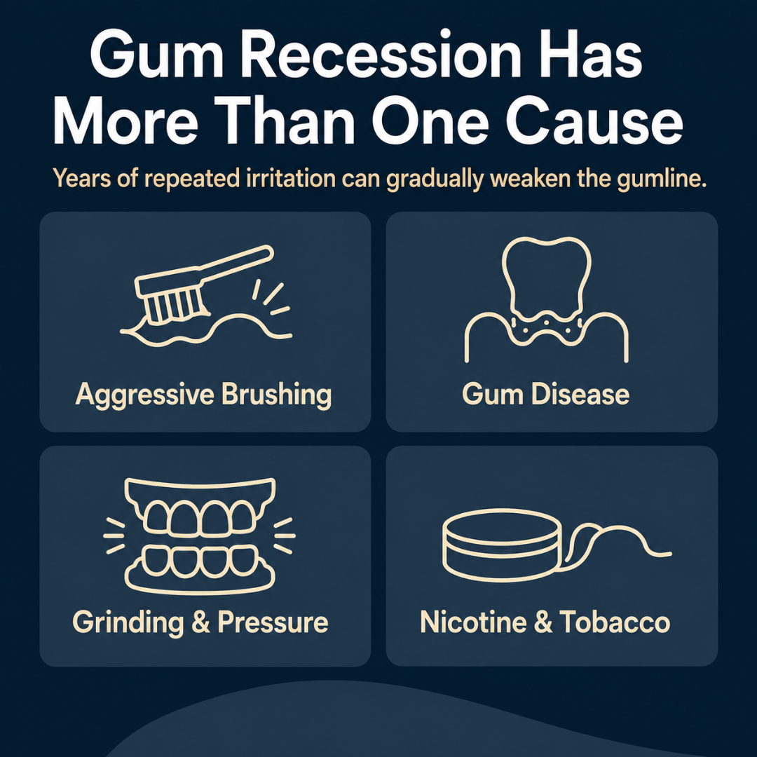 Soothe Gingival Maritime Collagen - Receding Gums & Tissue Regeneration