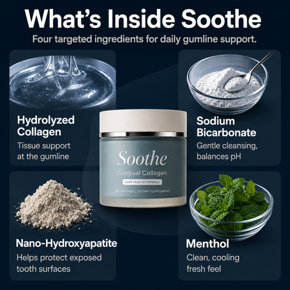 Soothe Gingival Maritime Collagen - Receding Gums & Tissue Regeneration