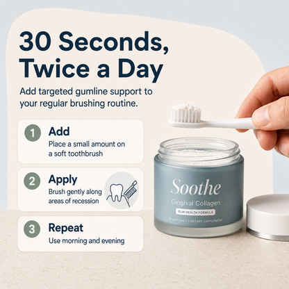 Soothe Gingival Maritime Collagen - Receding Gums & Tissue Regeneration