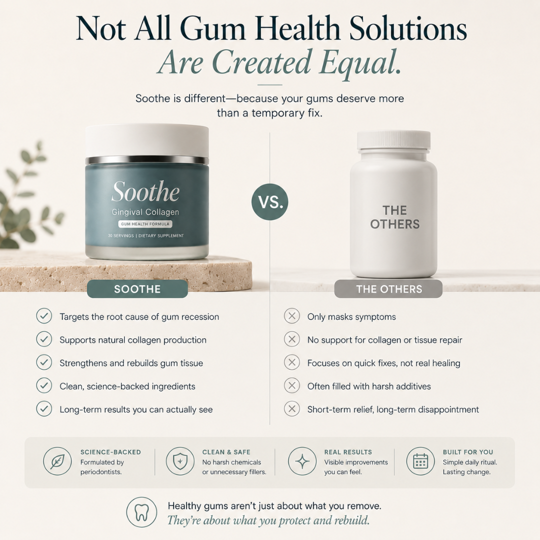 Soothe Gingival Maritime Collagen - Receding Gums & Tissue Regeneration