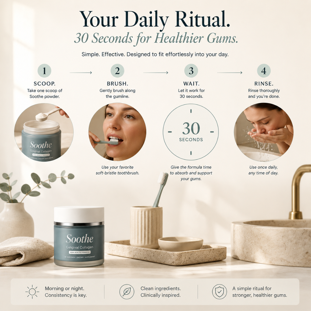 Soothe Gingival Maritime Collagen - Receding Gums & Tissue Regeneration