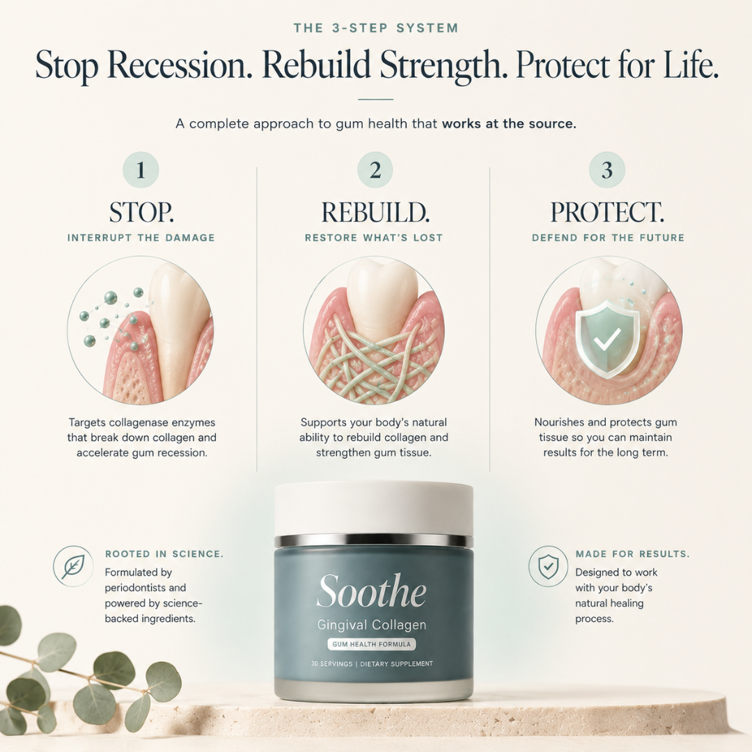 Soothe Gingival Maritime Collagen - Receding Gums & Tissue Regeneration