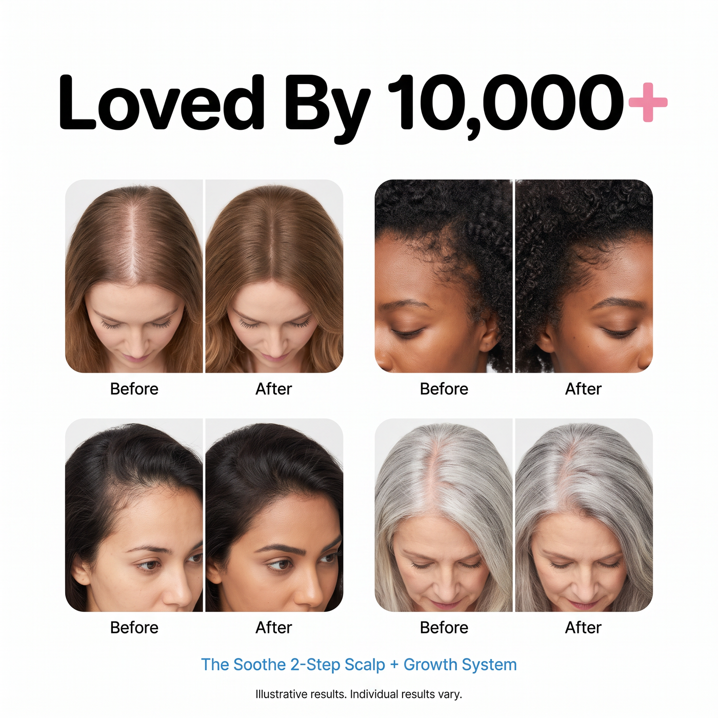 Hair Growth & Scalp Serum Duo