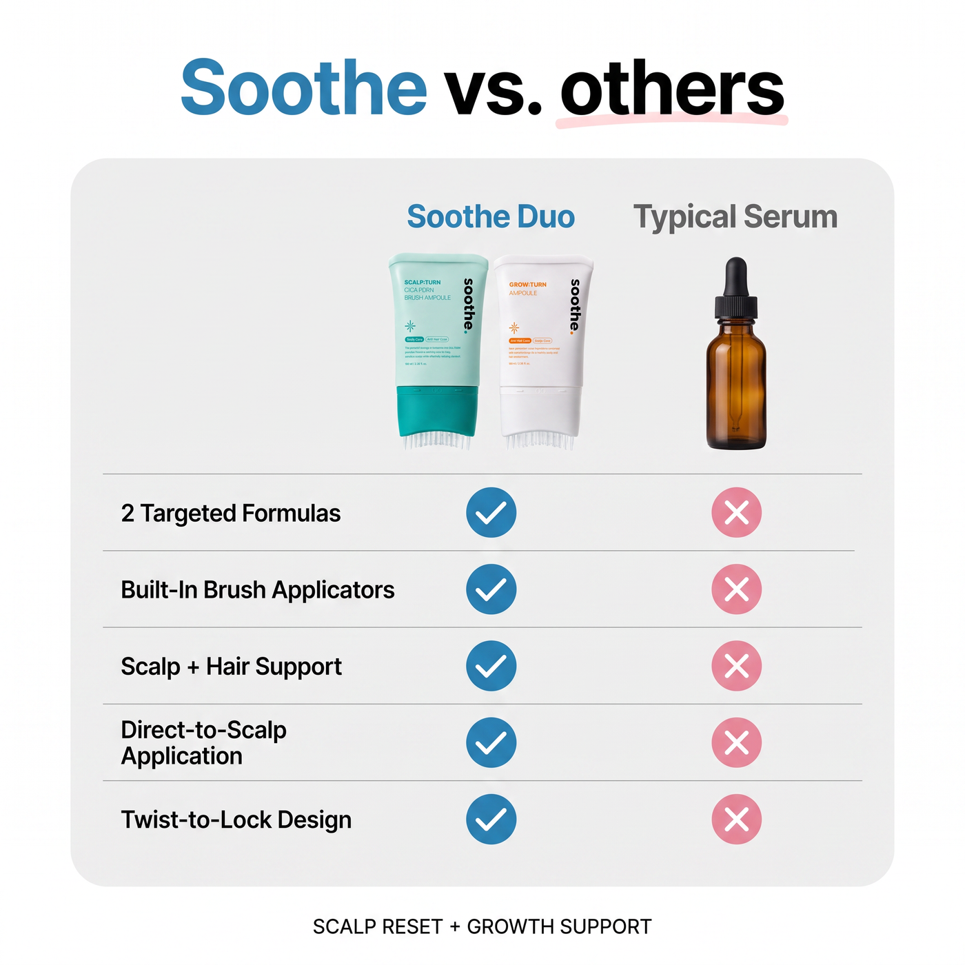 Hair Growth & Scalp Serum Duo