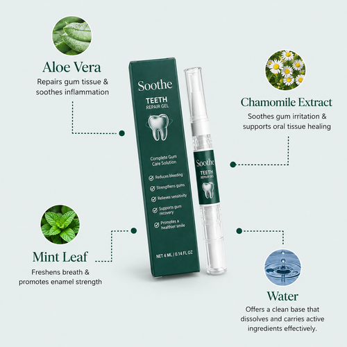 Gum Repair Gel